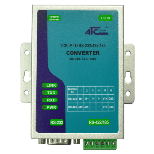 Photo - ATC-1200 TCP/IP to RS232/422/485 Converter - Front view