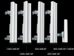 Photo - AirMax Sector Antennas Base Stations