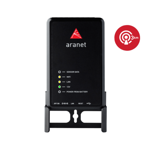 Photo - Aranet PRO Wireless Environmental Monitoring Base Station