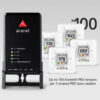 Foto - Applicazione Aranet PRO + Aranet 4 Pro con Aranet 4 PRO