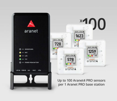 Foto - Applicazione Aranet PRO + Aranet 4 Pro con Aranet 4 PRO