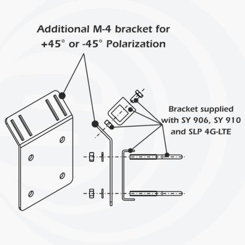 Disegno - Supporto M4 Polarizzazione