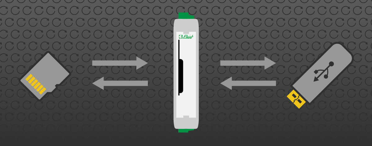 Funzionalità Backup-Restore sui controllori SlimLine