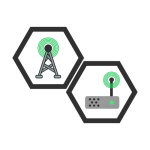 Cellular Modems/Routers