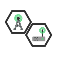 Modem/Routers cellulari
