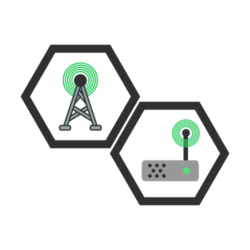 Cellular Modems/Routers