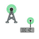 Wireless LAN