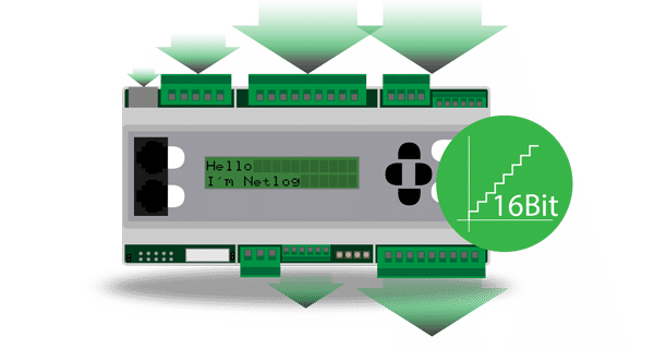 Caratteristica - I/O digitali e Analogici