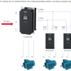 Schema - Connessione DC