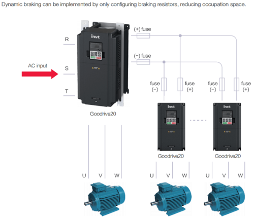 Diagram - DC connection