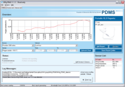 Screen - HWg-PDMS