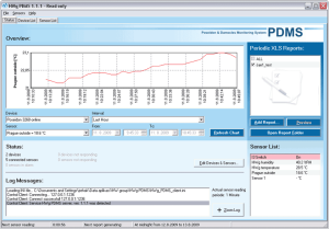 Screen - HWg-PDMS