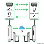 Icon - DataExchange application