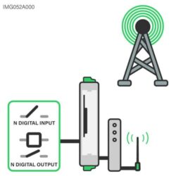 Icona - Applicazione Modem Machine