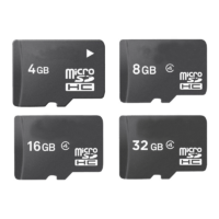 Foto - MicroSD-Card