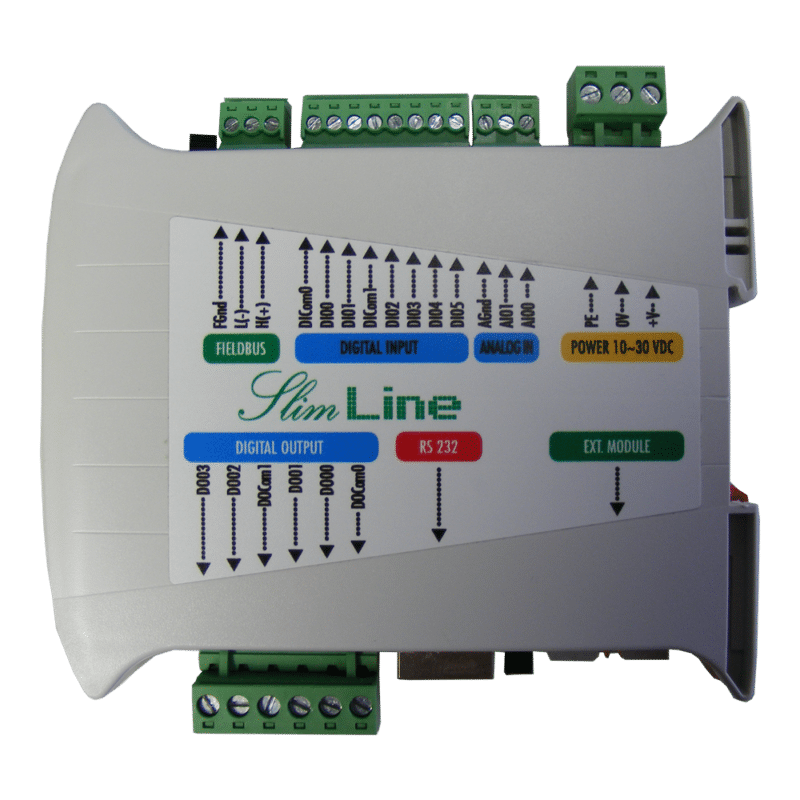 IEC611313 Compact PLC SlimLine LogicLab CPU Unit