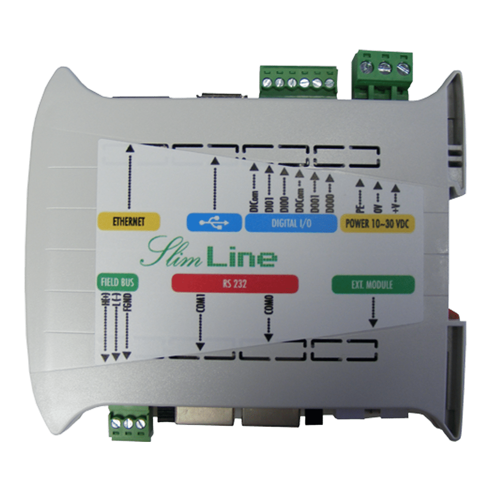 Har-port Prolunga USB 2.0 A-A da pannello - Elsist