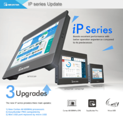 Photo - New IP Series Terminals