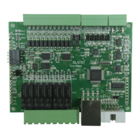 Foto - SlimLine scheda espansione 20I/O mixed signal (5)