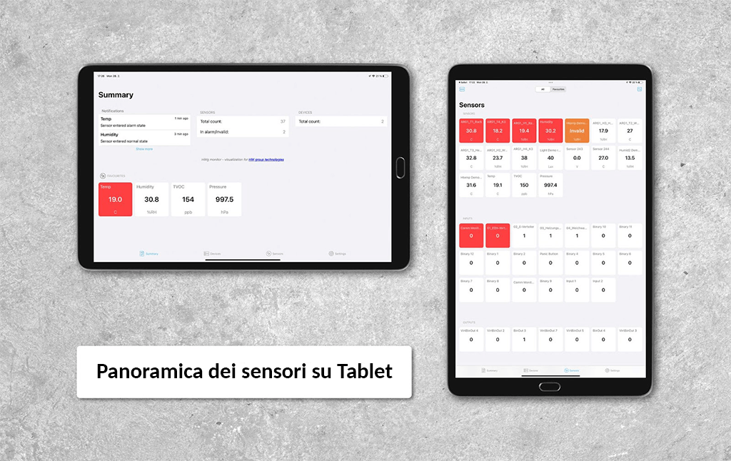 Panoramica sensori su Tablet