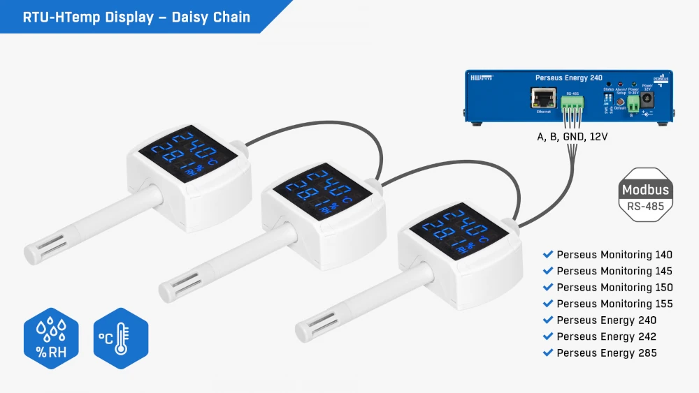 RTU-HTempDisplay - Collegamento daisy Chain