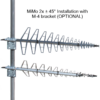 Foto - Antenna larga banda Log Periodica SLP 4G Applicazione MiMo