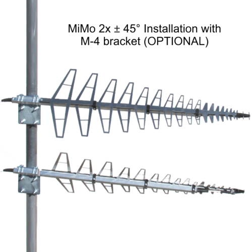 Photo - Broadband Antenna Log Periodic SLP 4G Application MiMo