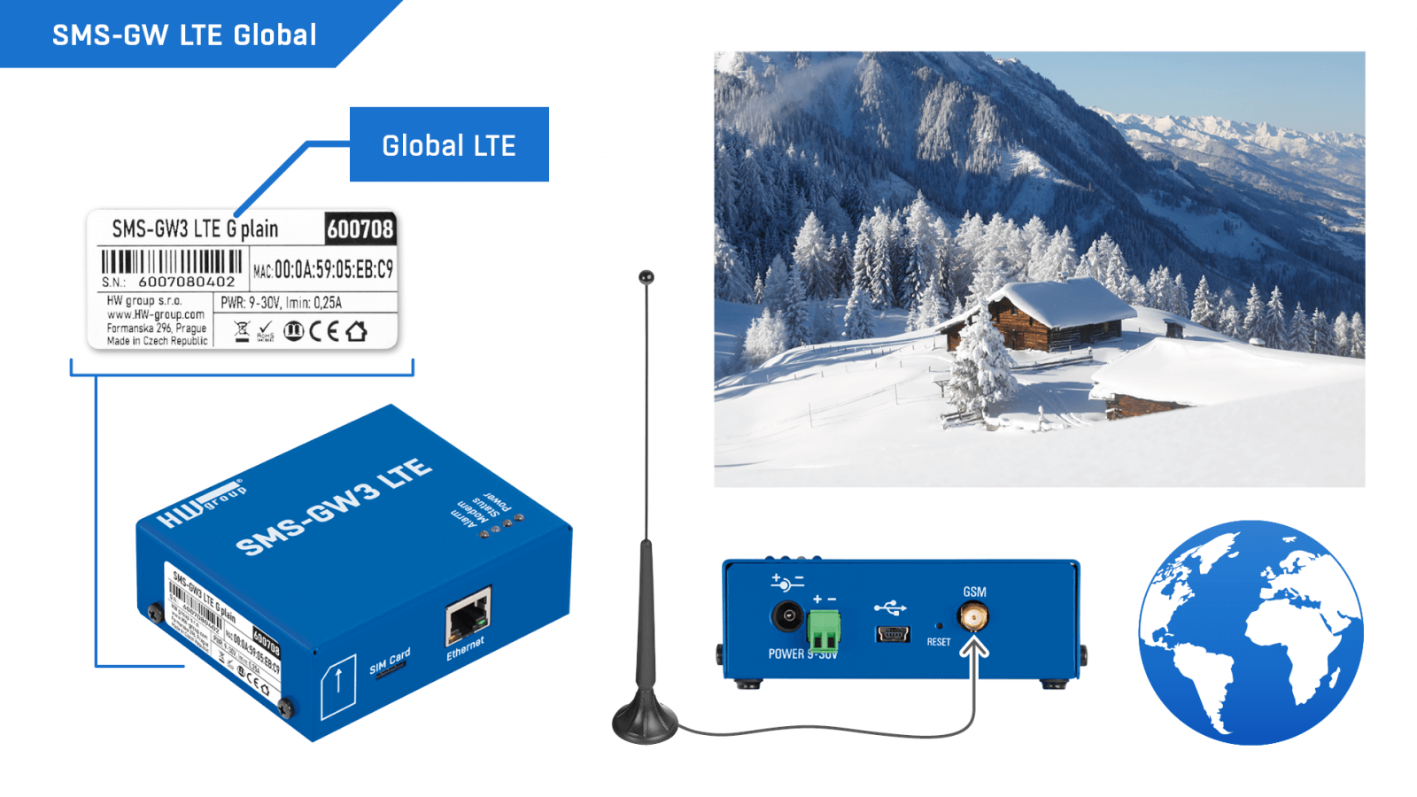 SMS-GW come parte dell&#8217;Ecosistema di monitoraggio HW group