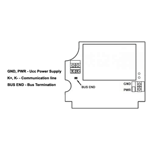 Schema - STHC-10x Connessioni