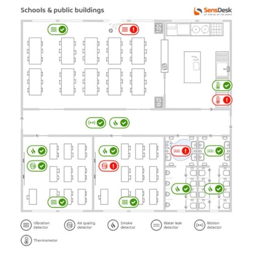 Applicazione - Scuole ed edifici pubblici SensDesk