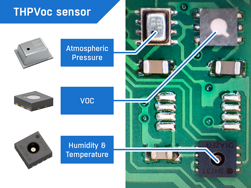 Sensore combinato THPVOC