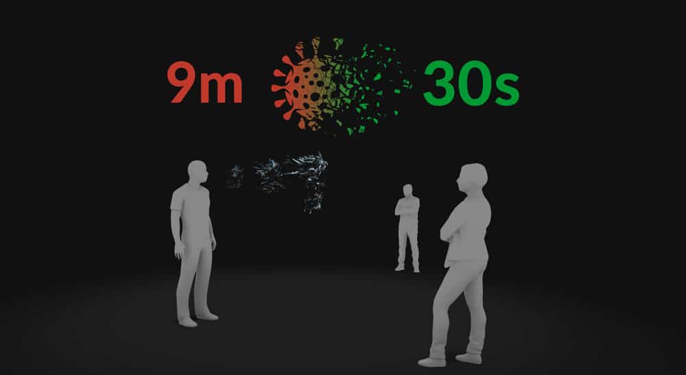 Il controllo CO2 negli ambienti per ridurre i rischi di contagio da COVID19