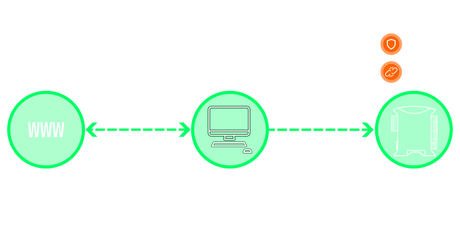 web_based